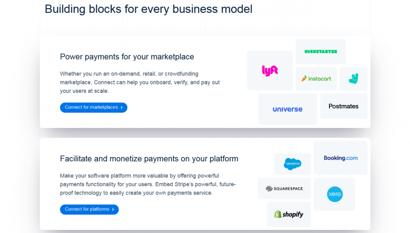 Stripe Connect Online Marketplace Payments Platform 33Stripe Connect Online Marketplace Payments Platform